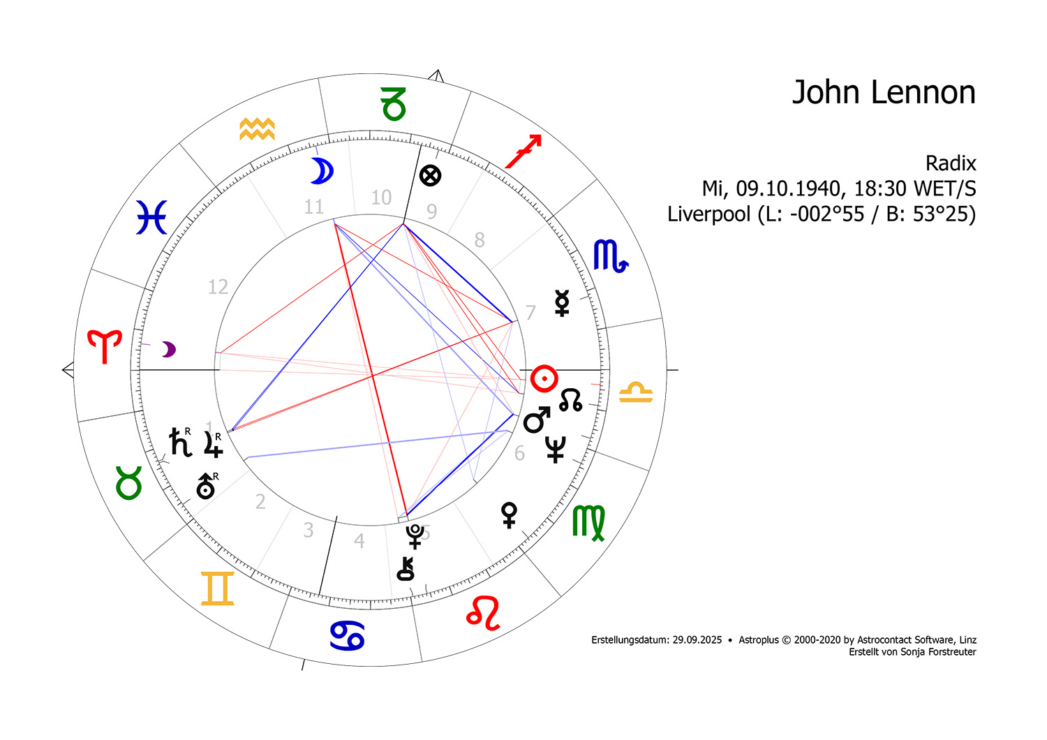 radix_john_lennon