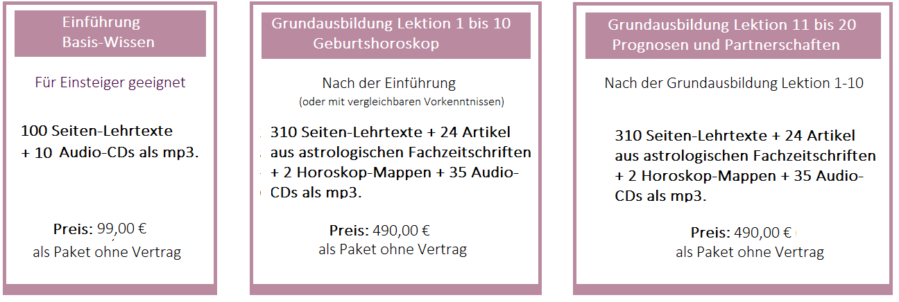 Newsletter Astropraxis